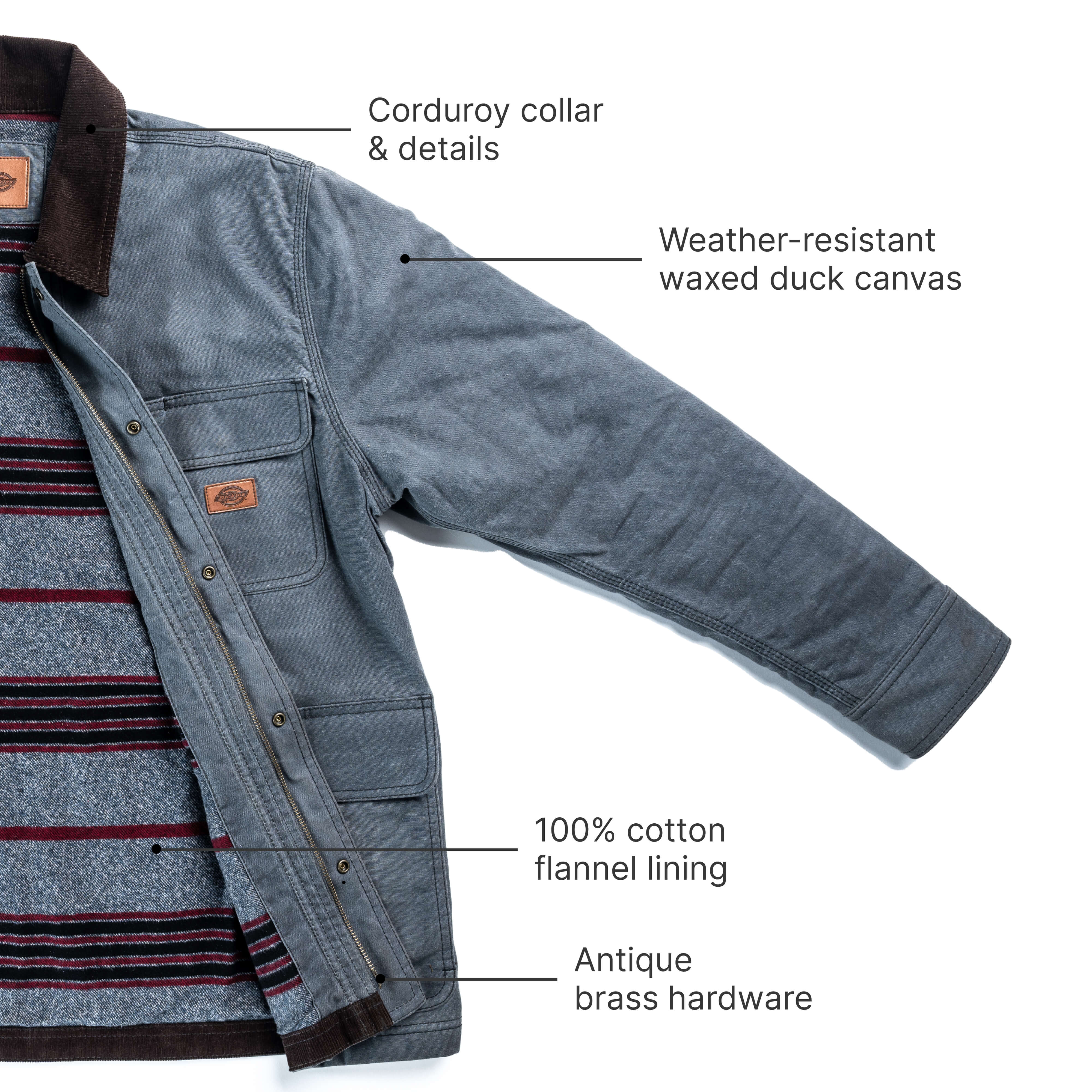 Fully Waxed Canvas Chore Coat - Image 18